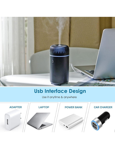 Difusor de Aire Humidificador USB UrrSovv 100ml Negro Portátil