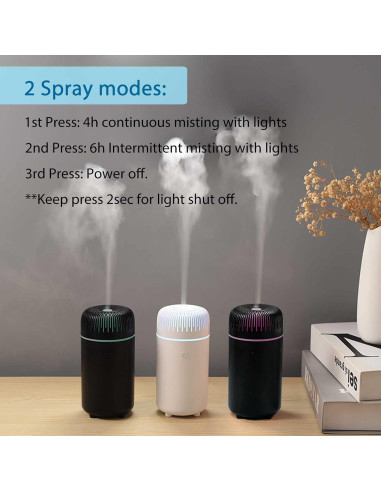 Difusor de Aire Humidificador USB UrrSovv 100ml Negro Portátil