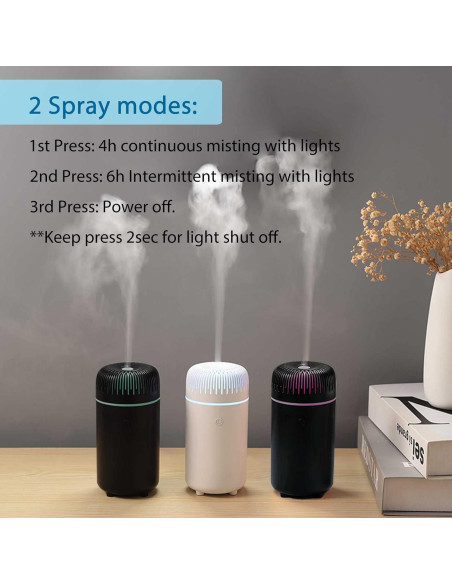 Difusor de Aire Humidificador USB UrrSovv 100ml Negro Portátil