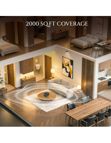 Difusor de Aceite Esencial Aromadd D-Air Pro Titanio Negro 200ml