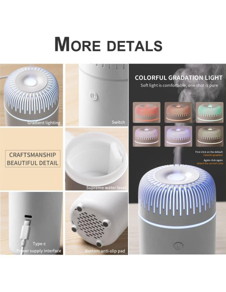 Difusor de Aire Humidificador USB UrrSovv 100ml Negro Portátil