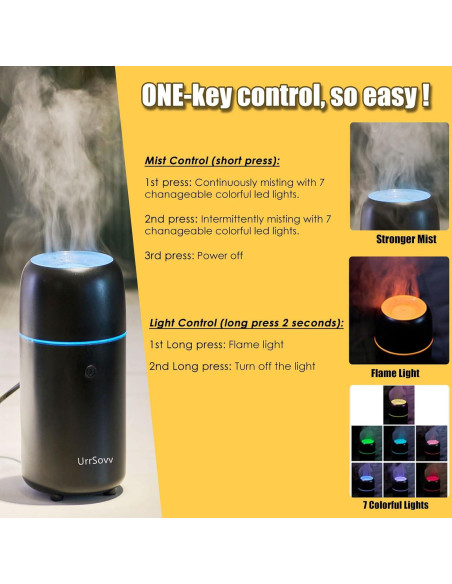 Difusor de Aromaterapia UrrSovv VL-US-23 USB 100ml Negro