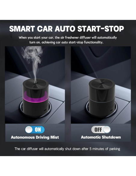 Difusor de Aceite Esencial HODEMI para Auto 100ml Negro