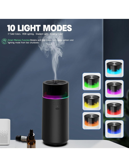 Difusor de Aceite Esencial HODEMI para Auto 100ml Negro