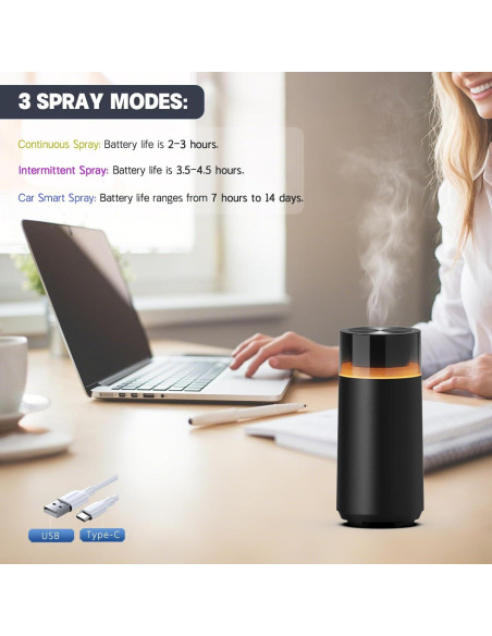 Difusor de Aceite Esencial HODEMI para Auto 100ml Negro