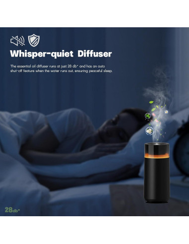 Difusor de Aceite Esencial HODEMI para Auto 100ml Negro