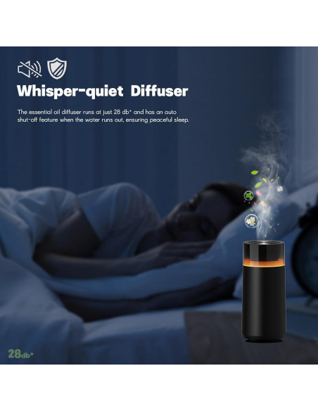 Difusor de Aceite Esencial HODEMI para Auto 100ml Negro