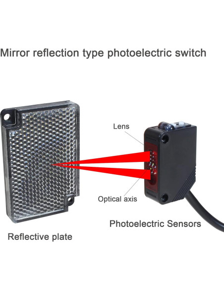 Sensor Fotoeléctrico IKSACE E3Z-R61 NPN Montaje Pared 2 Piezas