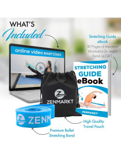 Banda de Estiramiento Zenmarkt para Flexibilidad y Fuerza - Goma Natural 2