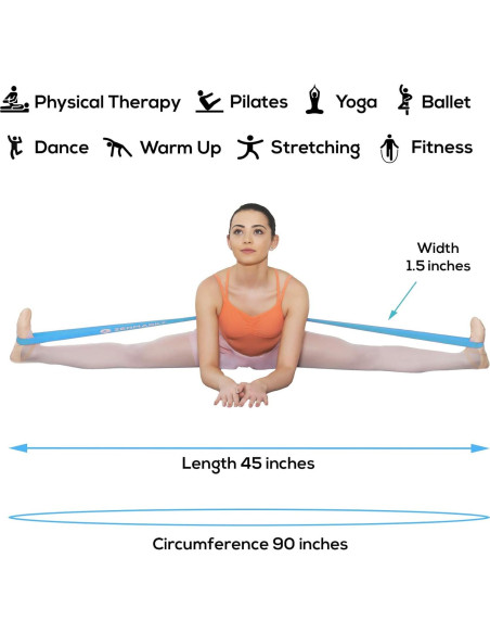 Banda de Estiramiento Zenmarkt para Flexibilidad y Fuerza - Goma Natural