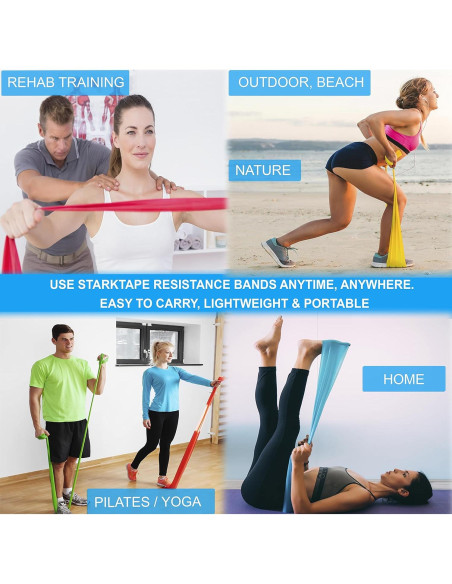 Banda de Resistencia Starktape Láttex 1.62m - Ligera 4.54kg
