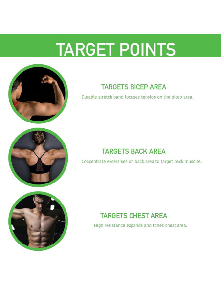 Banda de Resistencia Mind Reader YCHEX-BLU para Ejercicio