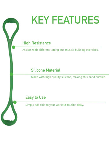 Banda de Resistencia Mind Reader YCHEX-BLU para Ejercicio