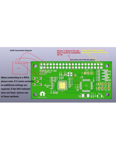 Placa Hotspot MMDVM AURSINC para Raspberry Pi - UHF VHF