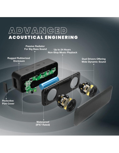 Altavoz Portátil Bluetooth QFX BT-ZX1 Impermeable 24h