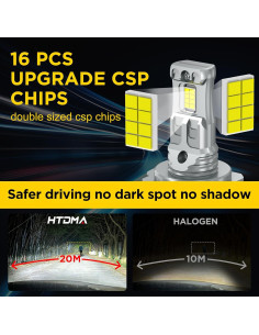 Bombilla H7 LED HTDMA 6500K 35000LM Antiniebla - Juego 2 Pzas 2