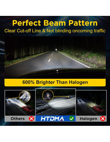 Bombilla H7 LED HTDMA 6500K 35000LM Antiniebla - Juego 2 Pzas