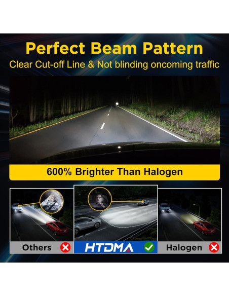 Bombilla H7 LED HTDMA 6500K 35000LM Antiniebla - Juego 2 Pzas