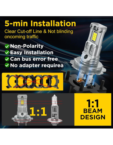 Bombilla H7 LED HTDMA 6500K 35000LM Antiniebla - Juego 2 Pzas