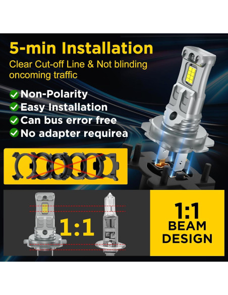 Bombilla H7 LED HTDMA 6500K 35000LM Antiniebla - Juego 2 Pzas