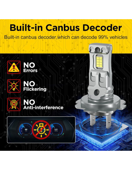 Bombilla H7 LED HTDMA 6500K 35000LM Antiniebla - Juego 2 Pzas