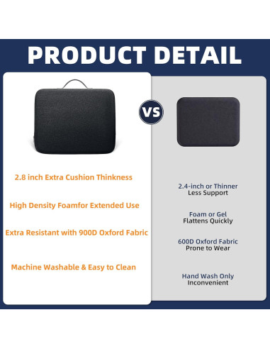 Cojines de Asiento SeatyLife para Estadios - 2-Pack Negro