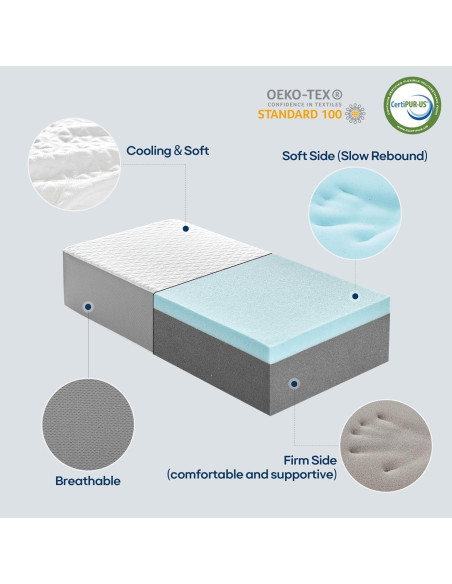 Cojín Cubo Refrigerante Kehangte 61x30.5cm Espuma Viscoelástica