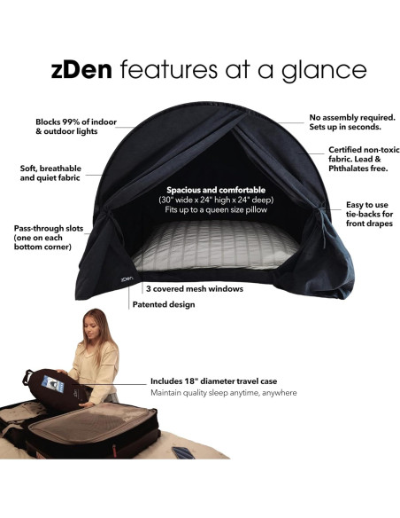 Carpa de Cama Oscurecimiento zDen-1 Negra para Sueño Privado