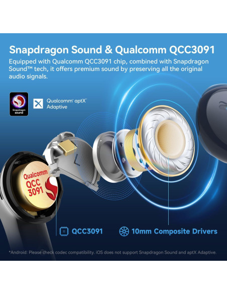 Auriculares Inalámbricos EarFun Air Pro 4 con ANC, 52h Batería Auriculares Inalámbricos EarFun Air Pro 4 con ANC, 52h Batería