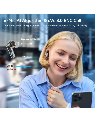 Auriculares Inalámbricos EarFun Air Pro 4 con ANC, 52h Batería