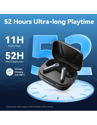 Auriculares Inalámbricos EarFun Air Pro 4 con ANC, 52h Batería