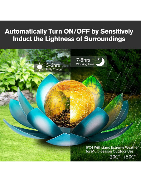 Luz Solar Exterior AIINY 2Pack Loto Azul LED Impermeable