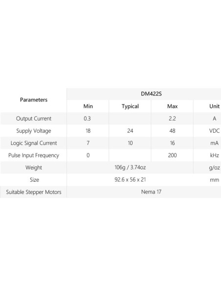 Controlador Motor Paso a Paso DM422S 0.3-2.2A 18-48VDC Cloudray
