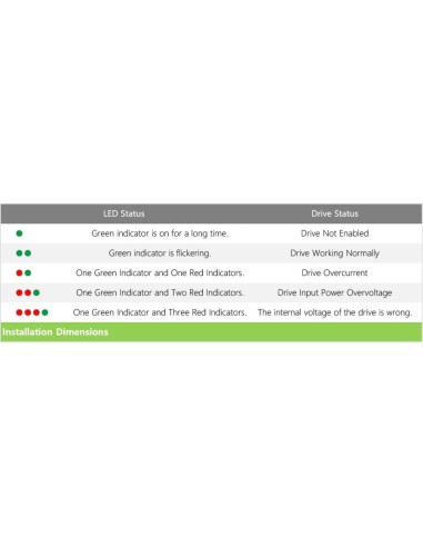 Controlador Motor Paso a Paso DM422S 0.3-2.2A 18-48VDC Cloudray