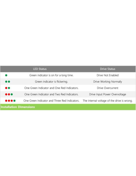 Controlador Motor Paso a Paso DM422S 0.3-2.2A 18-48VDC Cloudray