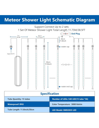 Luces de Lluvia de Meteoros PEMOTech 11.7m 540 LED Blanco Cálido