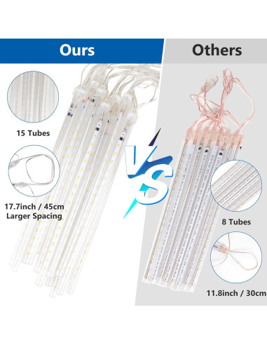 Luces de Lluvia de Meteoros PEMOTech 11.7m 540 LED Blanco Cálido