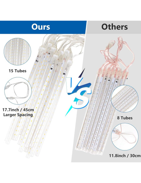 Luces de Lluvia de Meteoros PEMOTech 11.7m 540 LED Blanco Cálido