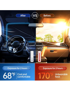 Sombrilla para Parabrisas JASVIC Grande Plegable UV 99% Bloqueo 2