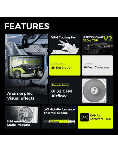 Enfriador AIO TRYX Panorama 360 Blanco 360mm con Pantalla AMOLED