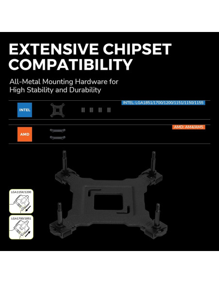 Enfriador AIO TRYX Panorama 360 Blanco 360mm con Pantalla AMOLED