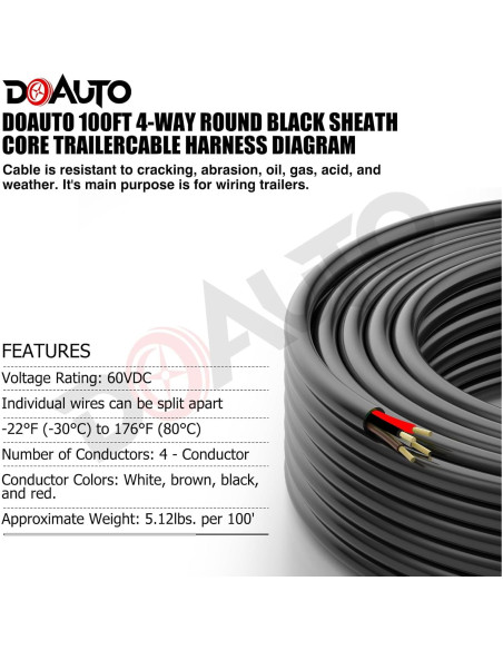 Cable de Conexión para Luz de Remolque DOAUTO 30.48m 4 Vías 14AWG