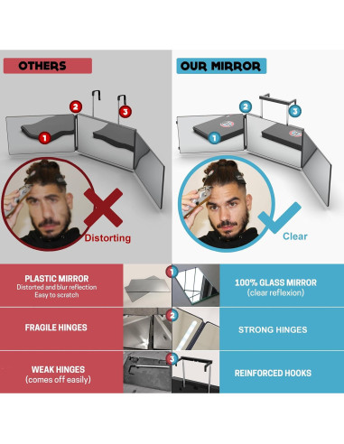 Espejo Trifolio LIPFISBARBERSHOP 30.48x20.32cm para Cortes