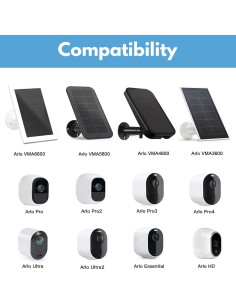 Soporte a Prueba de Climas ALERTCAM para Panel Solar y Cámara Arlo 2