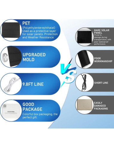 Cargador Solar XIIW para Cámaras Arlo Pro 3/4/5S - 5W IP65
