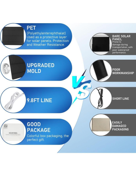 Cargador Solar XIIW para Cámaras Arlo Pro 3/4/5S - 5W IP65