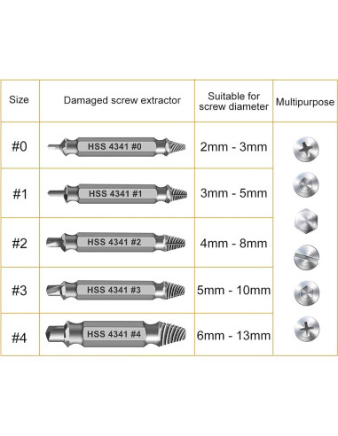 Juego de Extractores de Tornillos Dañados THOSAF - 6 Piezas