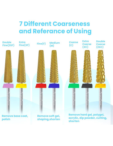 Broca de Taladro de Uñas Cónica MagiBling 24MDT 5 en 1