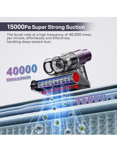 Limpiador de colchones Dufuls DS026 Pro con UV y ultrasonido