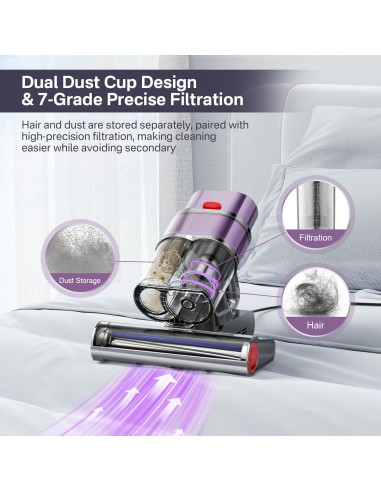 Limpiador de colchones Dufuls DS026 Pro con UV y ultrasonido